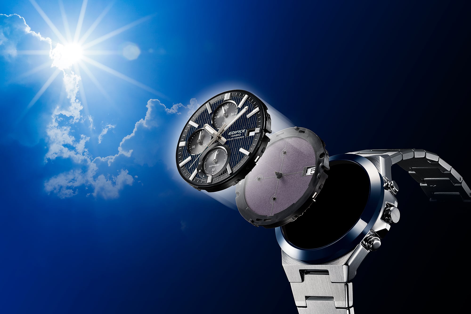 EDSS650D-4A WATCH