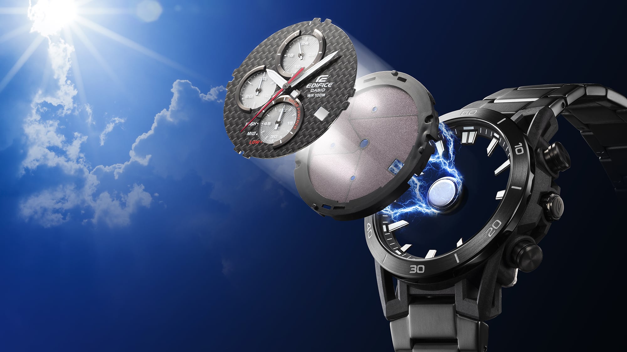 EDS960PK-4Z WATCH